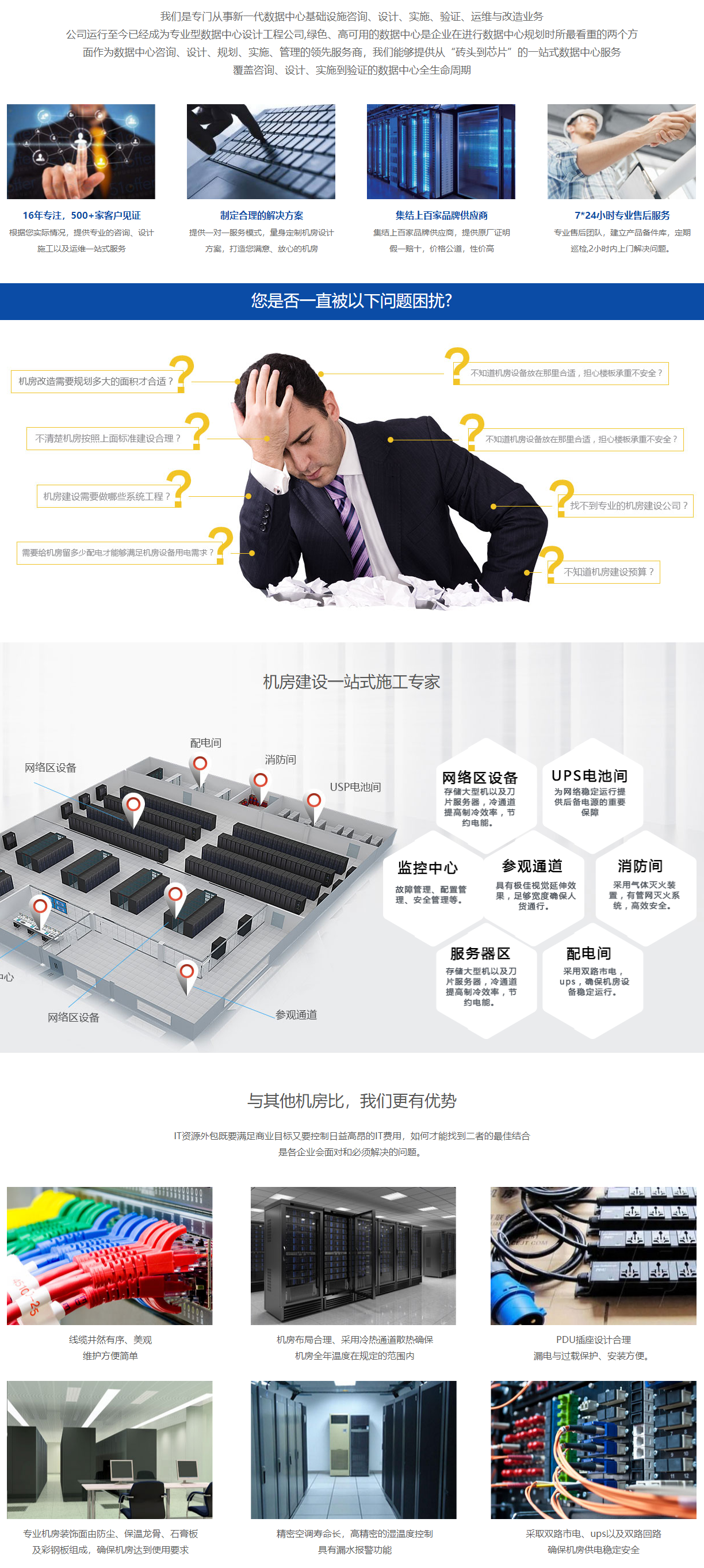 弱电机房系统-北京卓盛锐系统集成科技有限公司.png